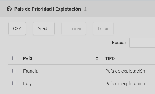 Campo País de Prioridad / Explotación relleno