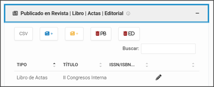 Ejemplo del campo Publicado en Revista/ Libro/ Actas/ Editorial, relleno